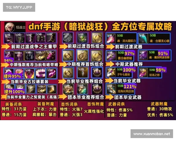 极限战斗截图技巧全攻略打造完美DNF游戏瞬间 极限战斗截图技巧全攻略打造完美DNF游戏瞬间