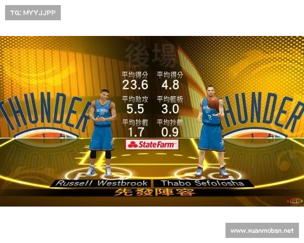 NBA2K13代码修改技巧详解 NBA2K13代码修改技巧详解