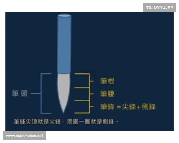 DNF疲劳蓄电池使用技巧与常见误区解析,提升游戏体验必看指南 DNF疲劳蓄电池使用技巧与常见误区解析,提升游戏体验必看指南