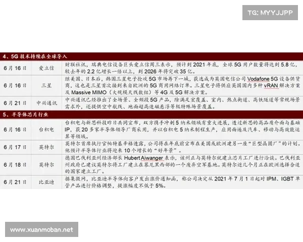 探秘英雄联盟S4全球总决赛战略演变及其对电竞发展的深远影响 探秘英雄联盟S4全球总决赛战略演变及其对电竞发展的深远影响