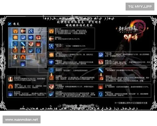 暴走大侠明教通关技巧全攻略助你轻松打破难关提升战力 暴走大侠明教通关技巧全攻略助你轻松打破难关提升战力