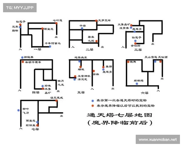 轩辕剑3天之痕隐藏物品获取秘诀与技巧全面解析 轩辕剑3天之痕隐藏物品获取秘诀与技巧全面解析