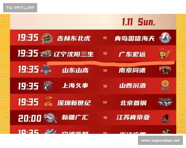 CBA2023赛季结束时间揭晓带你了解本赛季赛程亮点与冠军归属