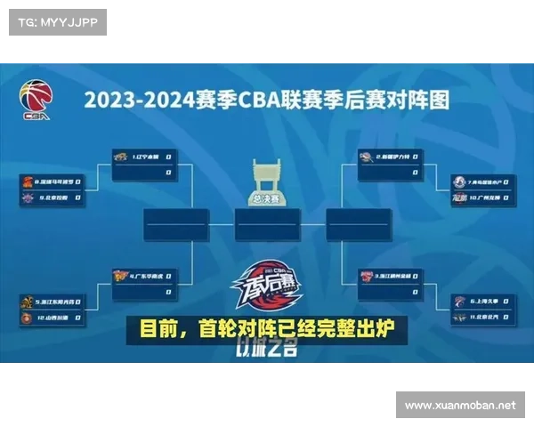 如何全面规划中超新赛季16支球队赛事安排与组织策略