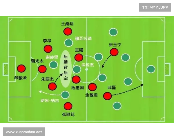 成功足球俱乐部国际化的五大关键因素及其战略实施路径