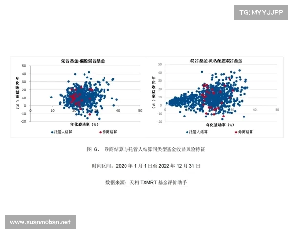 打破女子60米栏全国纪录的五大关键因素分析
